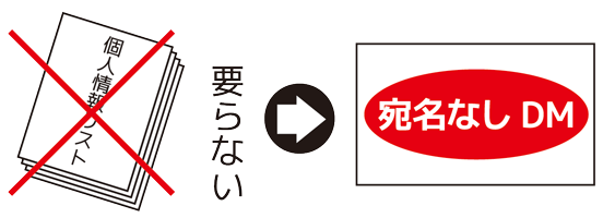 area_tokucho1-01.png area_tokucho1-01.png