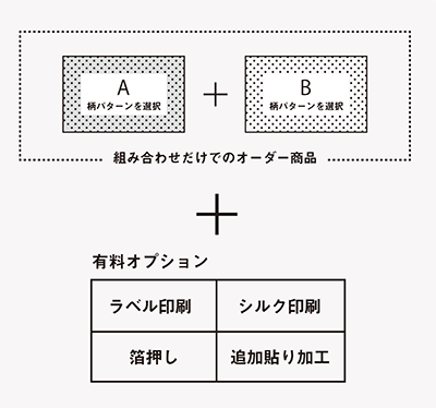 cosme2020_business4.png