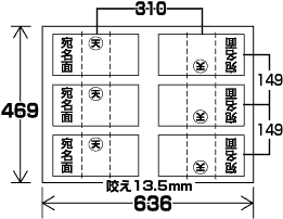 葉書タイプ・Z折り 面付表(のりタイプ)